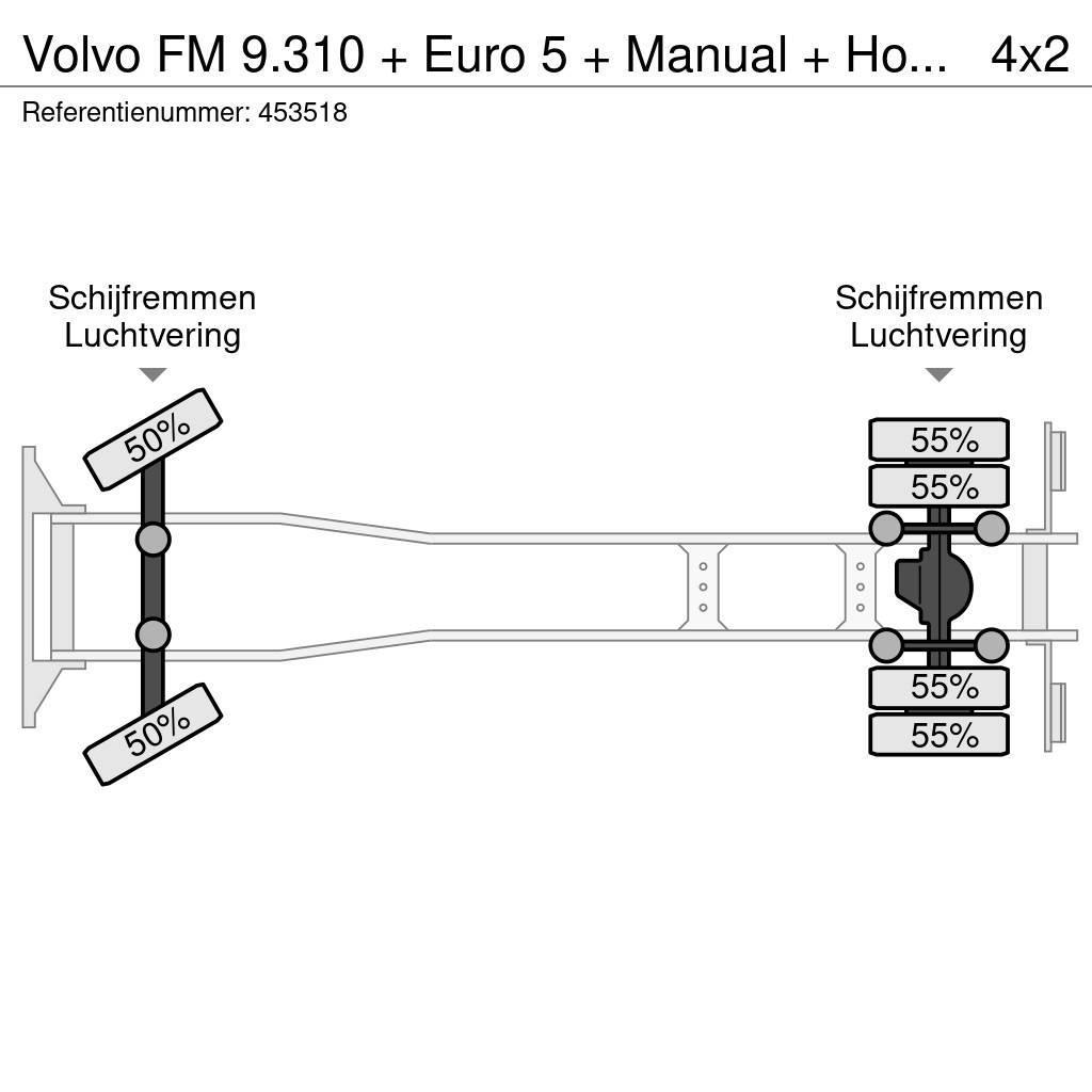 Volvo FM 9.310 + Euro 5 + Manual + Horse transport Animal transport trucks