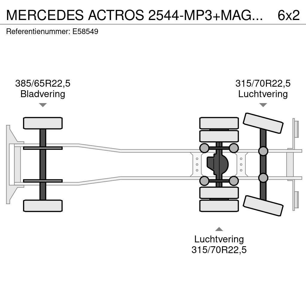 Mercedes-Benz ACTROS 2544-MP3+MAGYAR INOX18.200L+17.700L/2X6COMP Säiliöautot