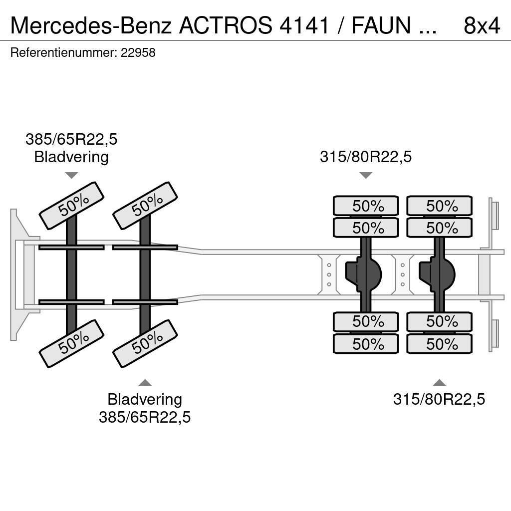 Mercedes-Benz ACTROS 4141 / FAUN HK60 MOBILE CRANE WITH JIB Mobiilinosturit
