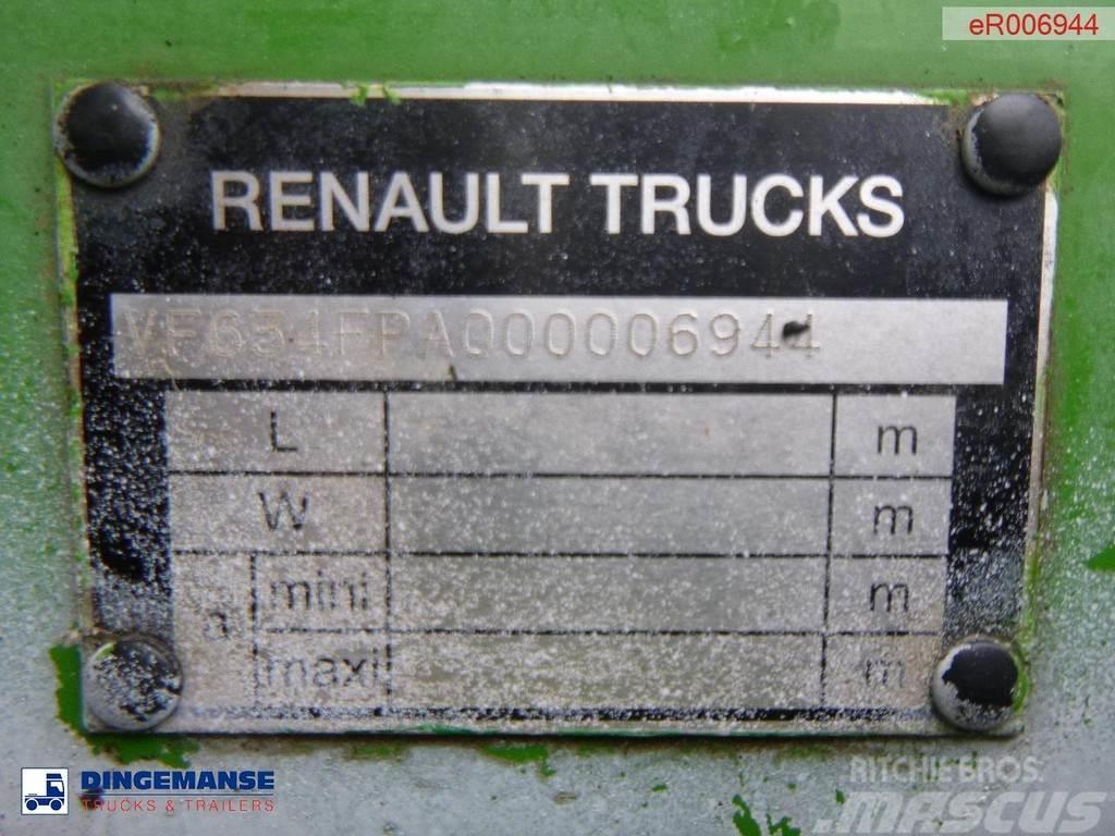 Renault Kerax 430.42 dxi 8x4 RHD tipper 16 m3 Sora- ja kippiautot