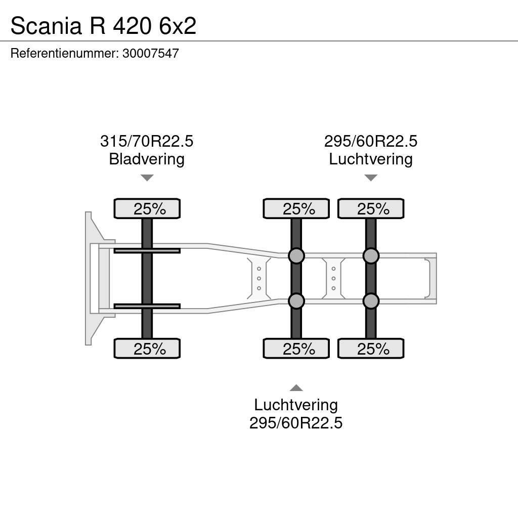 Scania R 420 6x2 Vetopöytäautot