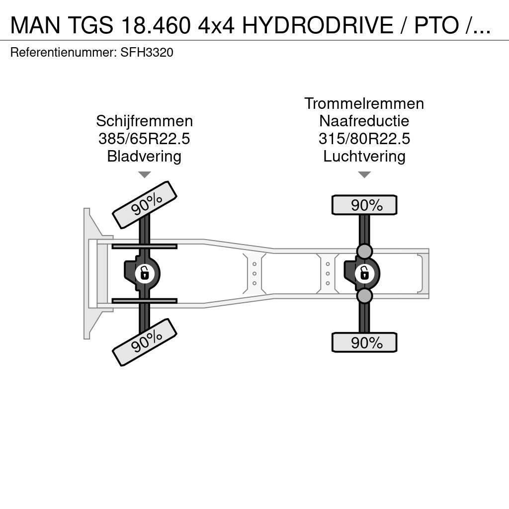 MAN TGS 18.460 4x4 HYDRODRIVE / PTO / GROS PONTS - BIG Vetopöytäautot