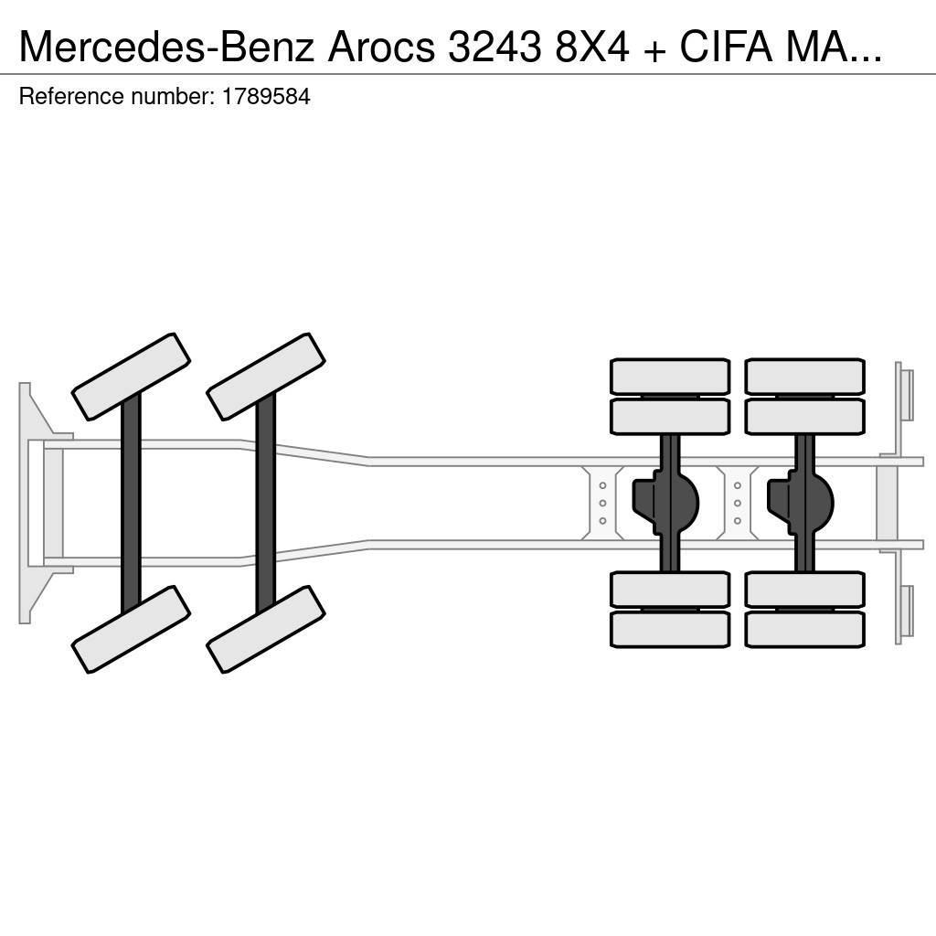 Mercedes-Benz Arocs 3243 8X4 + CIFA MAGNUM MK 28L PUMI/CONCRETE Betonipumppuautot