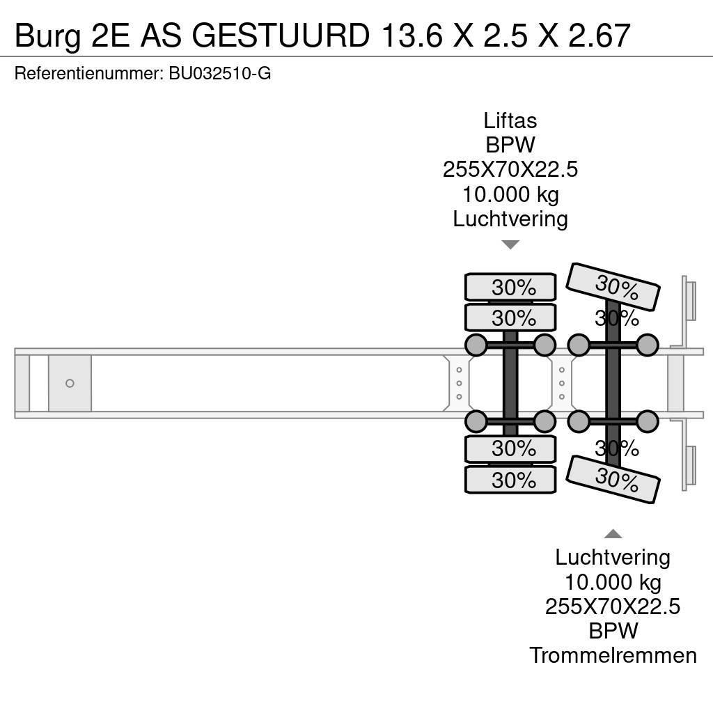 Burg 2E AS GESTUURD 13.6 X 2.5 X 2.67 Temperature controlled semi-trailers