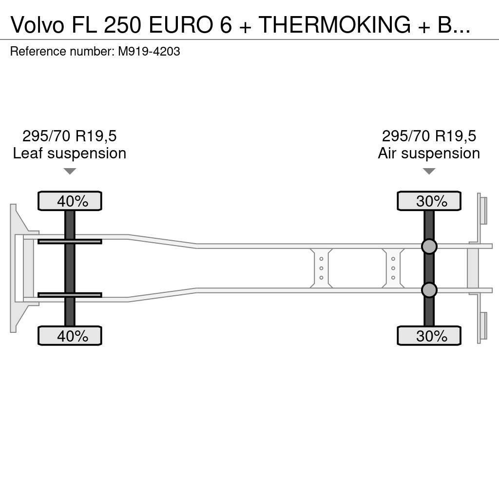 Volvo FL 250 EURO 6 + THERMOKING + BOX HEATING Temperature controlled trucks