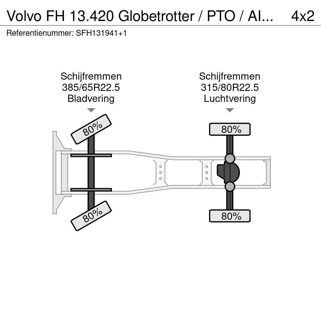Volvo FH 13.420 Globetrotter / PTO / AIRCO / VEB Tractor Units