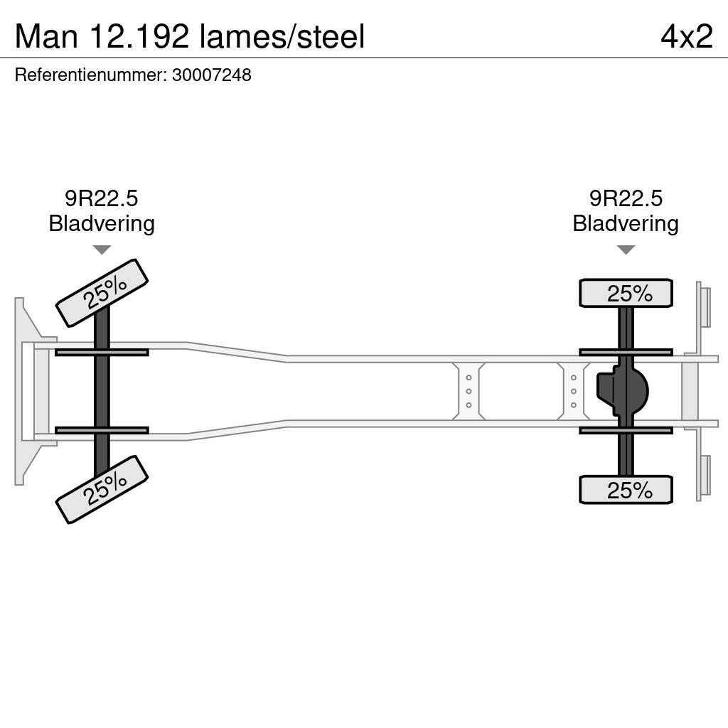 MAN 12.192 lames/steel Tipper trucks