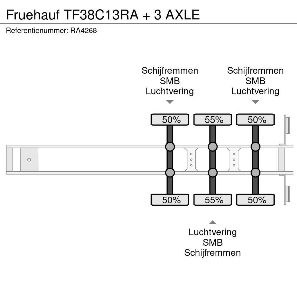 Fruehauf TF38C13RA + 3 AXLE Containerframe semi-trailers