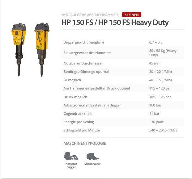 Indeco HP 150 FS Heavy Duty Hammers / Breakers
