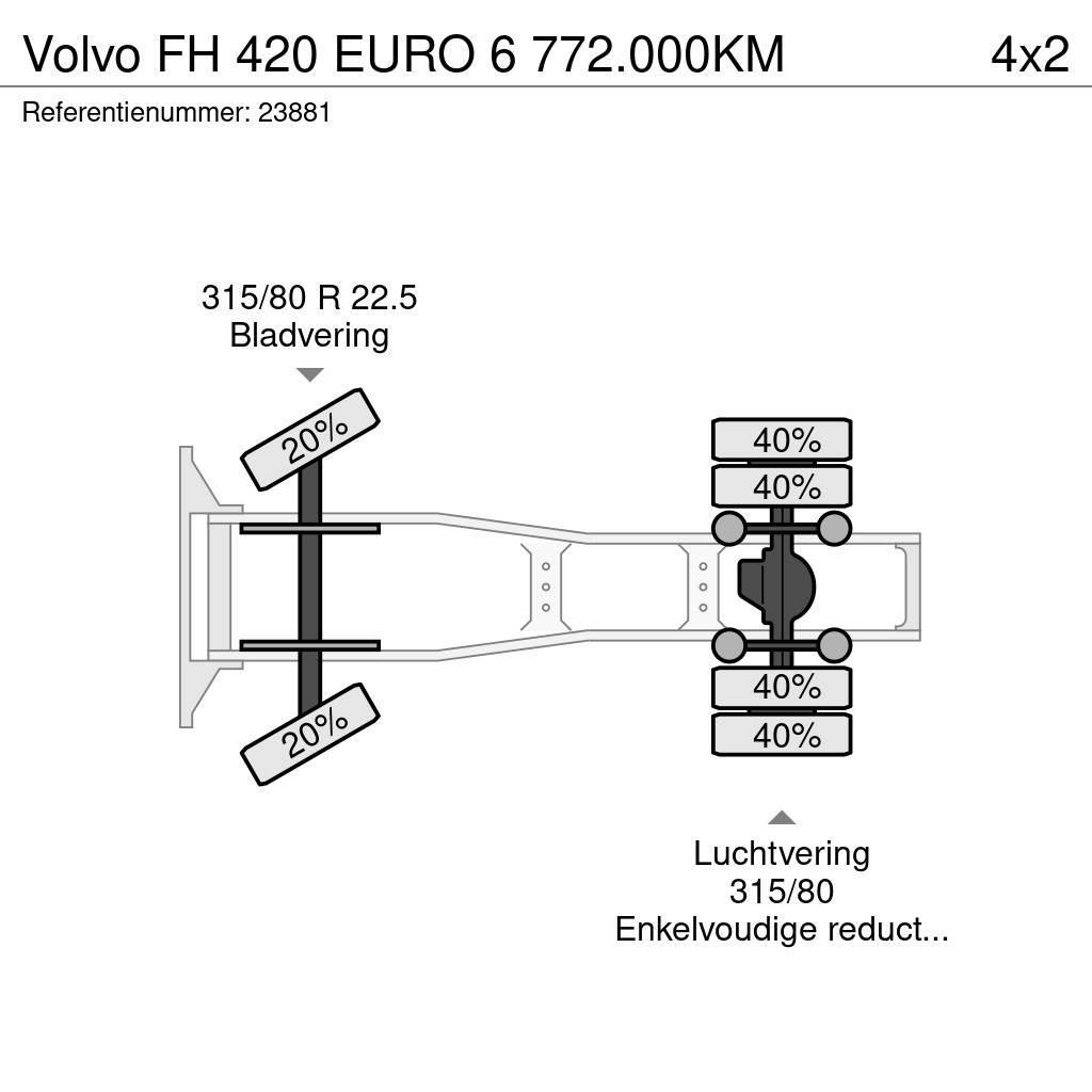 Volvo FH 420 EURO 6 772.000KM Tractor Units