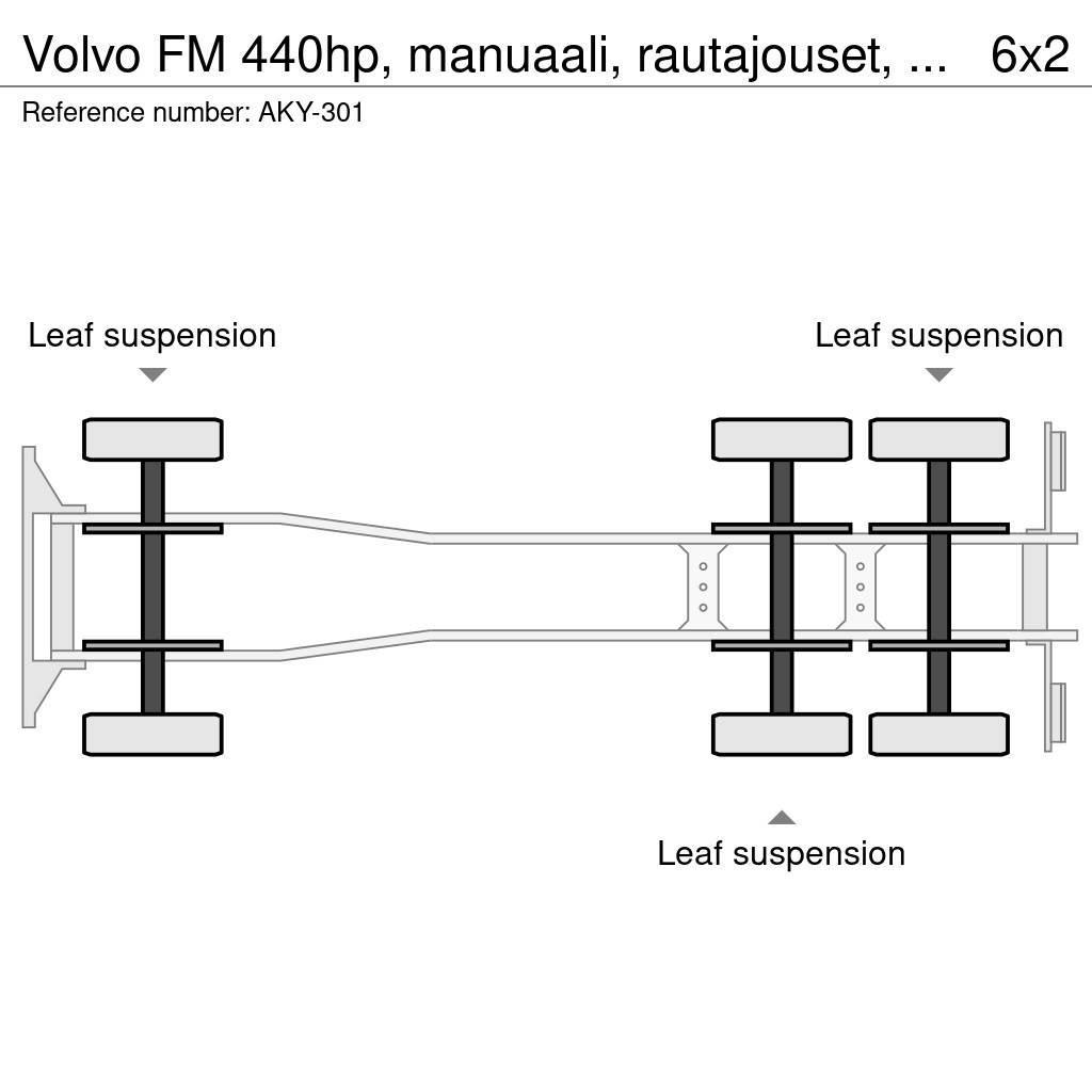 Volvo FM 440hp, manuaali, rautajouset, vaijerilaite lisä Hook lift trucks