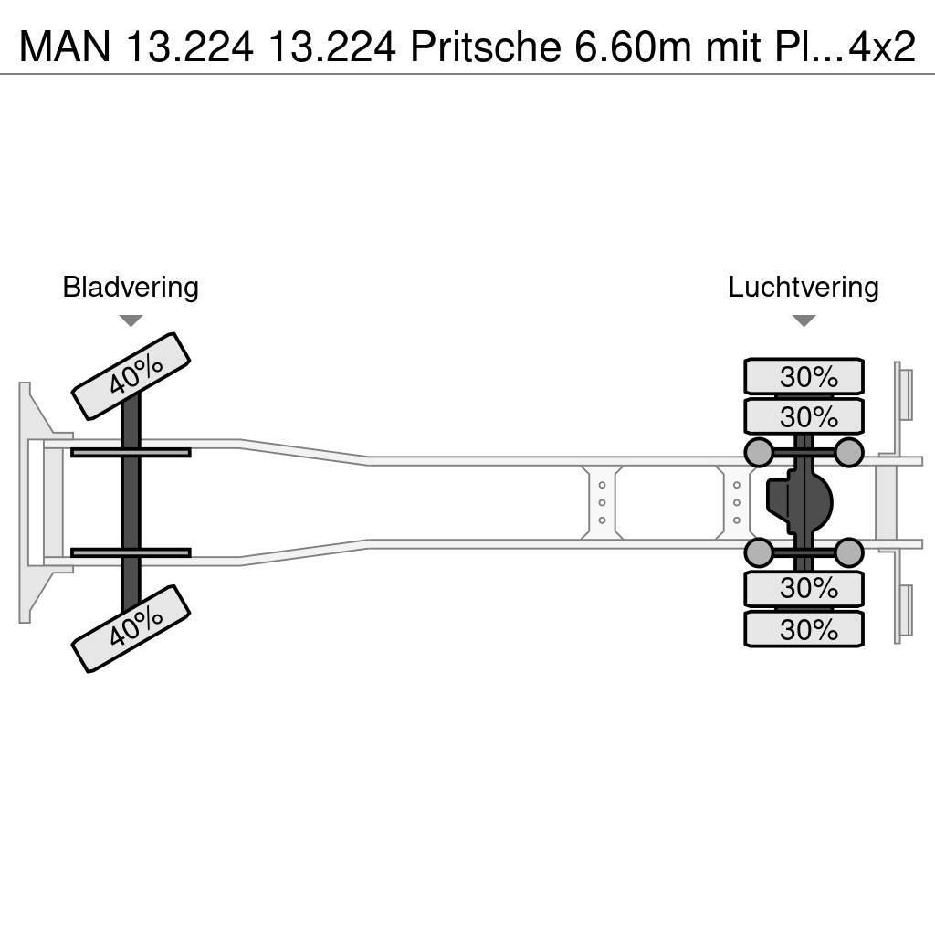 MAN 13.224 13.224 Pritsche 6.60m mit Plane/Spriegel 4x Curtainsider trucks