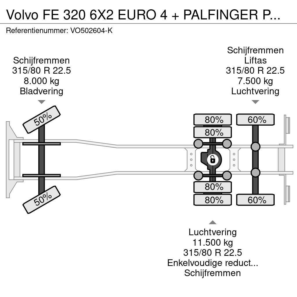 Volvo FE 320 6X2 EURO 4 + PALFINGER PK12502 + REMOTE + K All terrain cranes