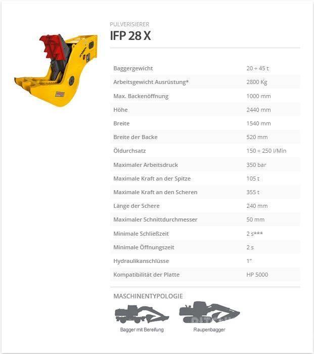 Indeco IFP 28 X Pulveriser  (Demolition Crusher ) 