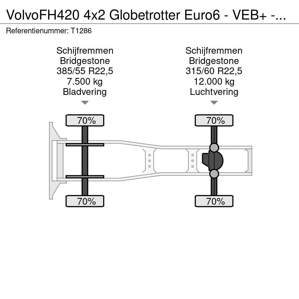 Volvo FH420 4x2 Globetrotter Euro6 - VEB+ - Double Tanks Tractor Units