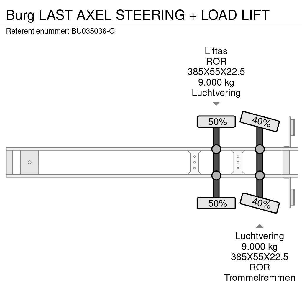 Burg LAST AXEL STEERING + LOAD LIFT Box body semi-trailers