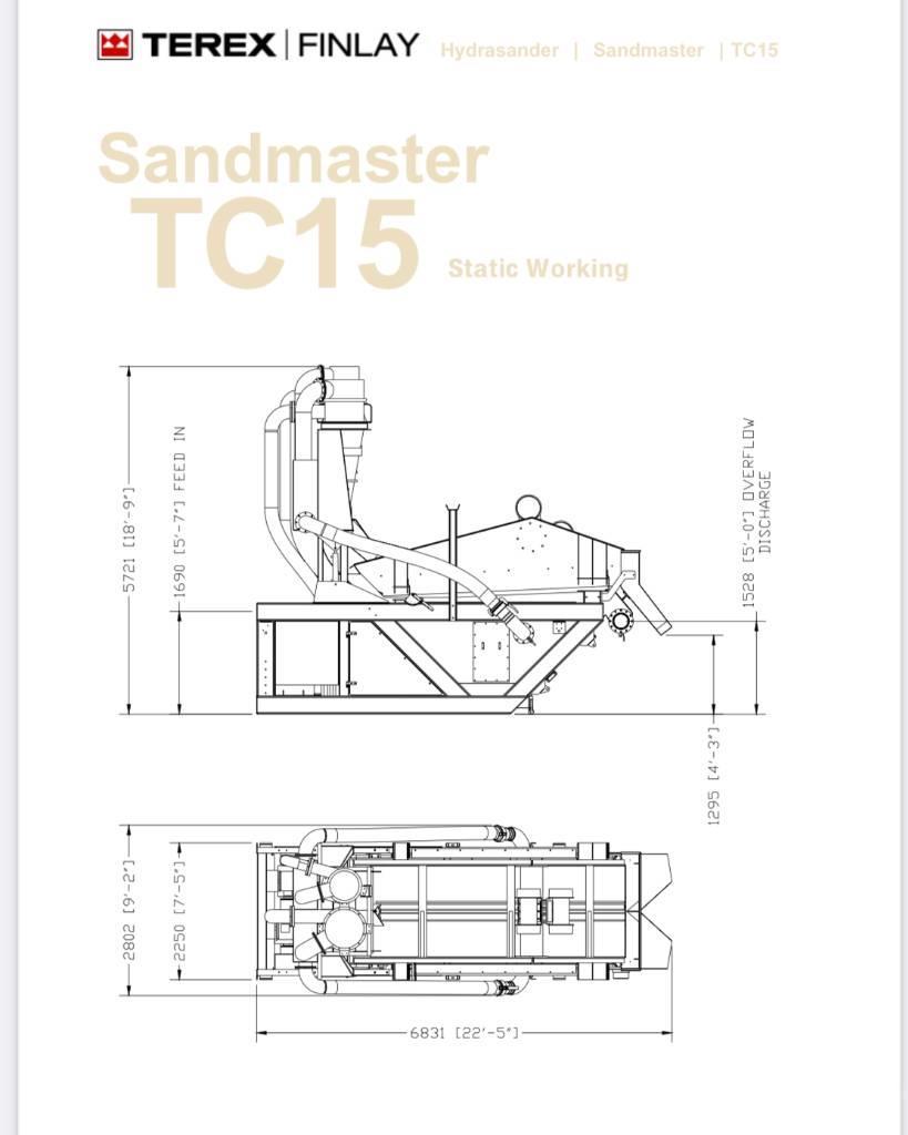 Terex Finlay TC 15 sandmaster Hydrocyklon odwadniacz Aggregate plants