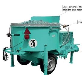 Imer MIX750