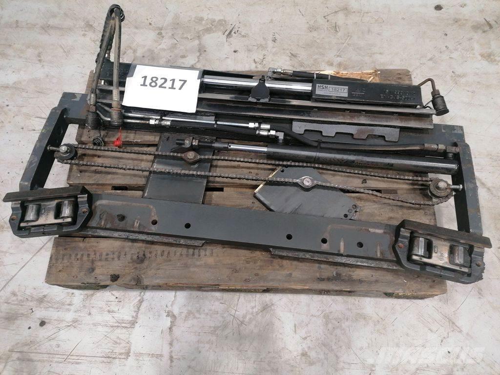 Kaup SS, Forkpos Haarukat