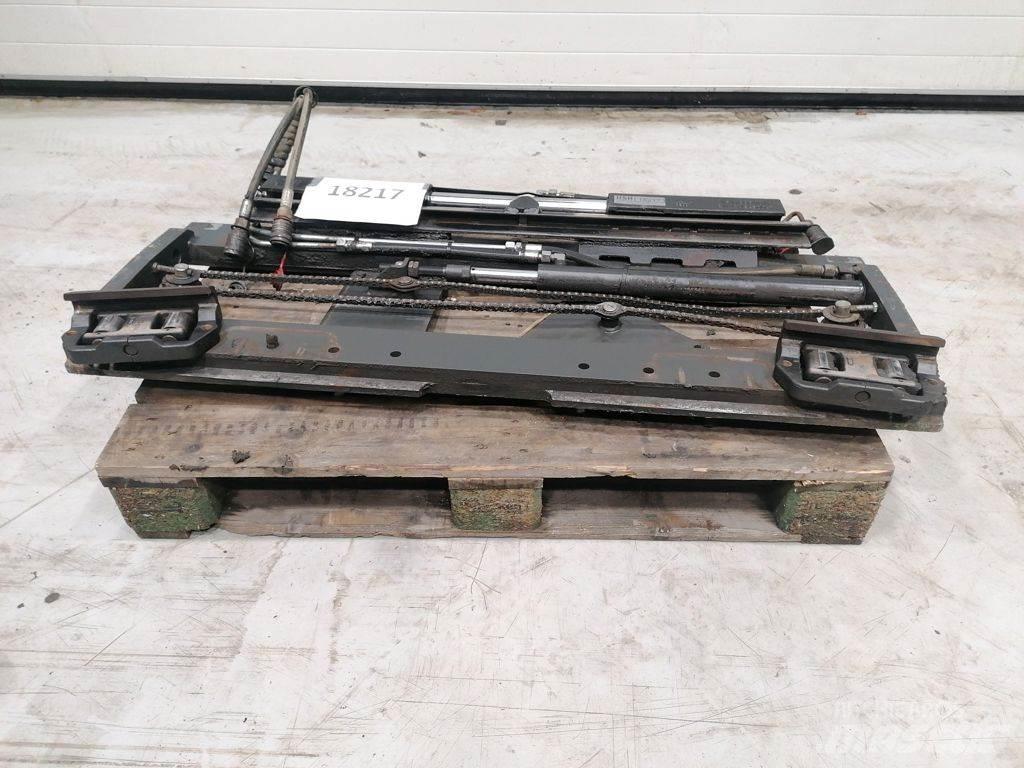 Kaup SS, Forkpos Haarukat