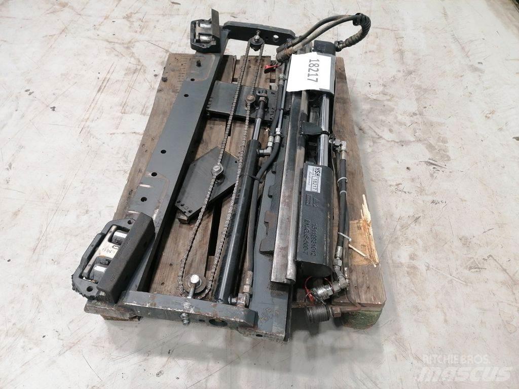 Kaup SS, Forkpos Haarukat