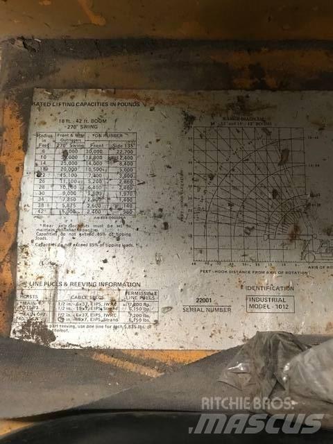 Grove IND 1012 Mininosturit