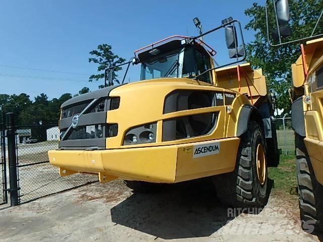 CAT 325 Telakaivukoneet