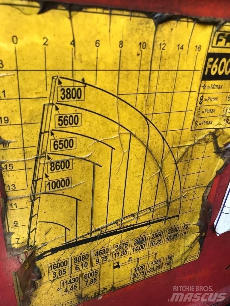 Fassi F600.27 Kappaletavaranosturit