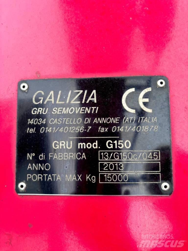 Galizia G150 Mininosturit