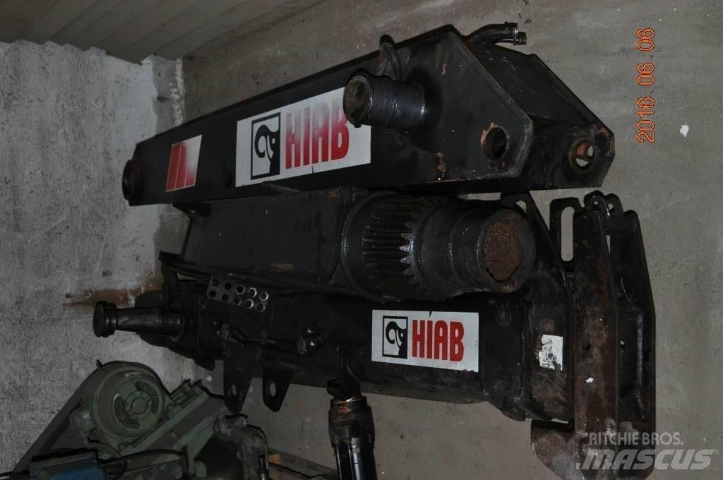 Hiab 081 Muut metsäkoneet