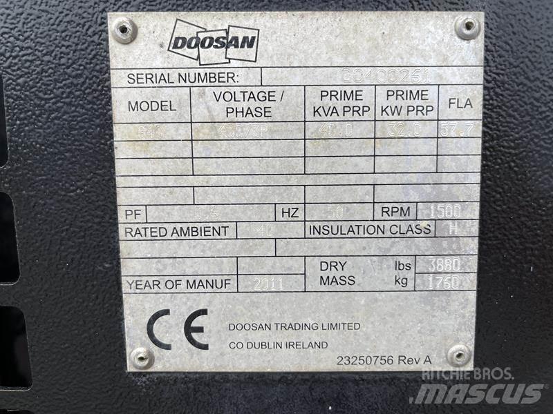 Doosan G 40 Dieselgeneraattorit
