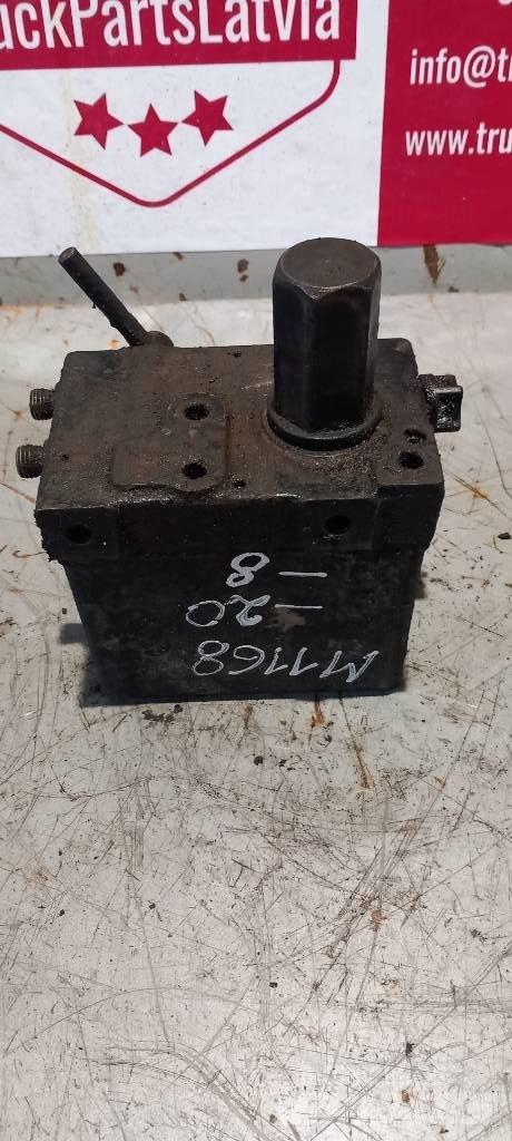 MAN TGS.    85417236020 Hydrauliikka