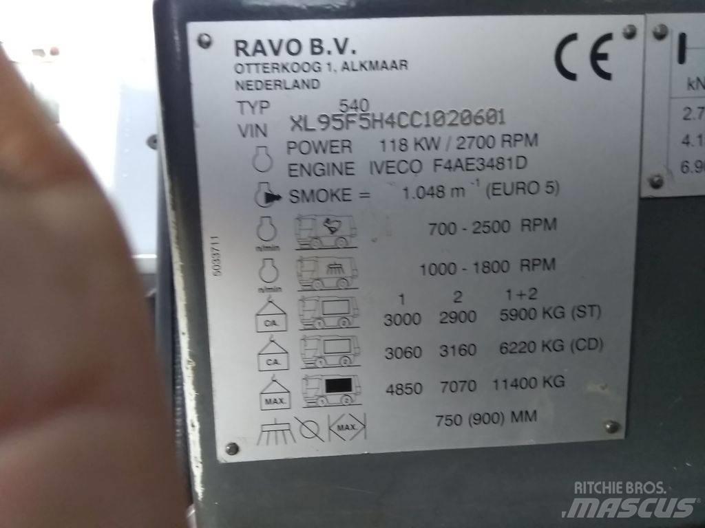 Ravo 540 STH Lakaisukoneet