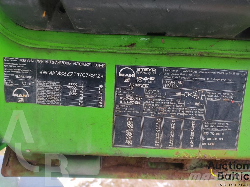 MAN 18.284 Nostovarsi-vaihtolavakuorma-autot