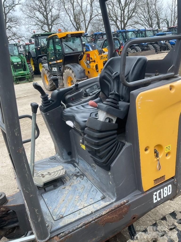 Volvo EC 18 Minikaivukoneet < 7t