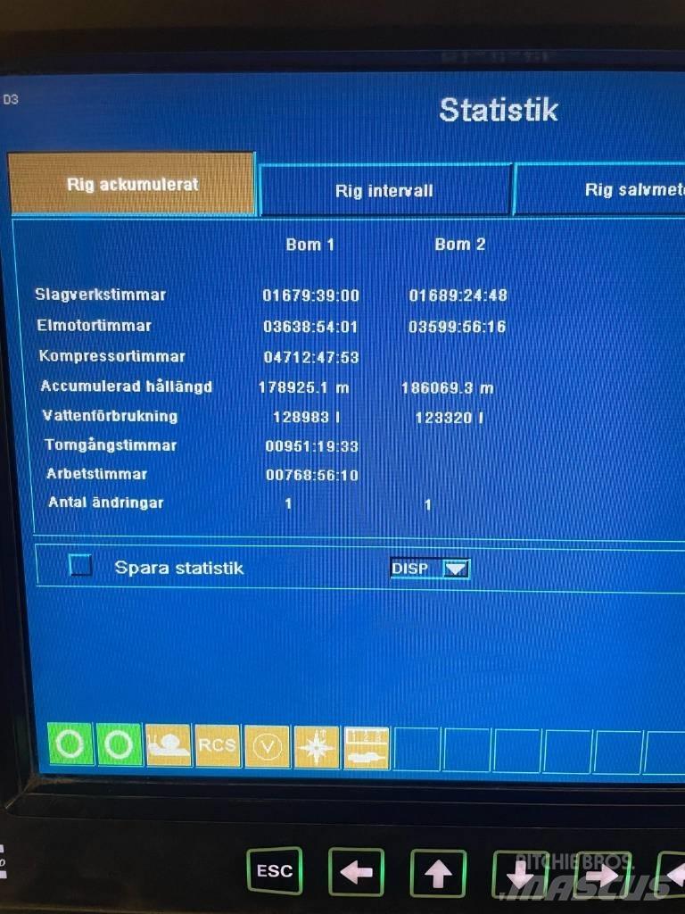 Atlas Copco E2C Kaapelipulttauslaitteet