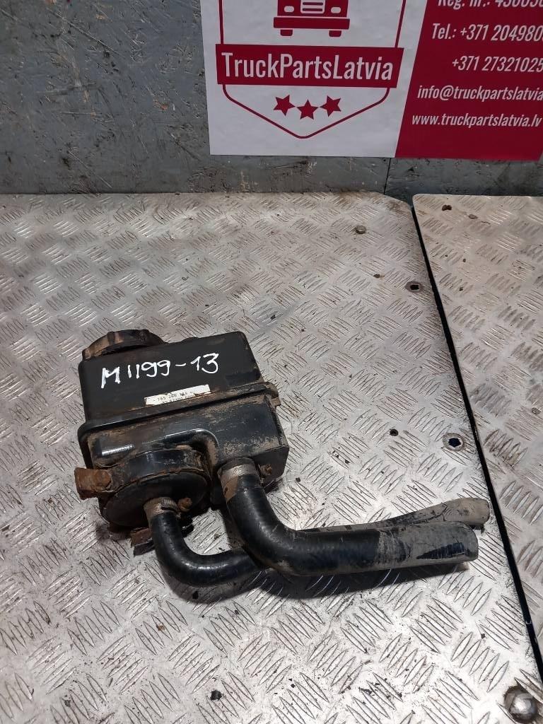 MAN TGM  8547301600 Hydrauliikka