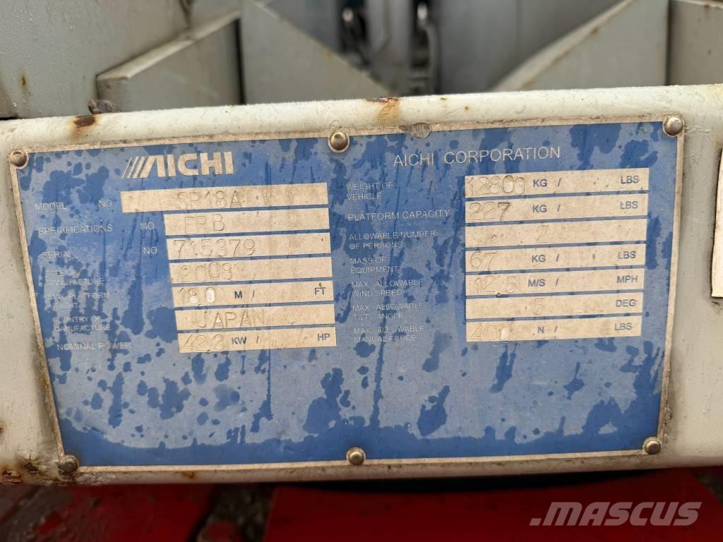 Aichi SR 18 A Teleskooppipuominostimet