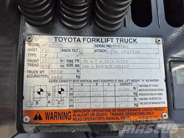 Toyota 8 FGCU 25 Muut haarukkatrukit