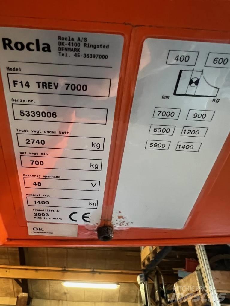 Rocla F 14 Trev 7000 Työntömastotrukit