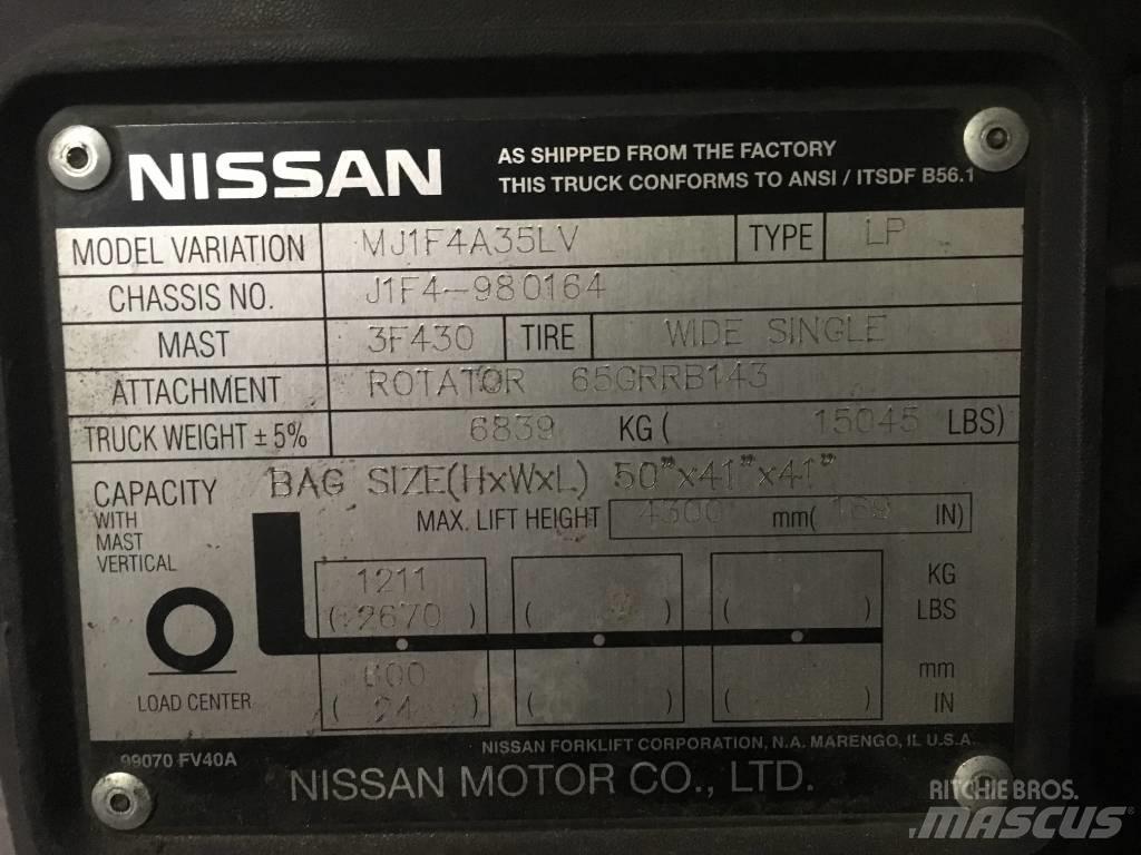 Nissan 80 Muut haarukkatrukit