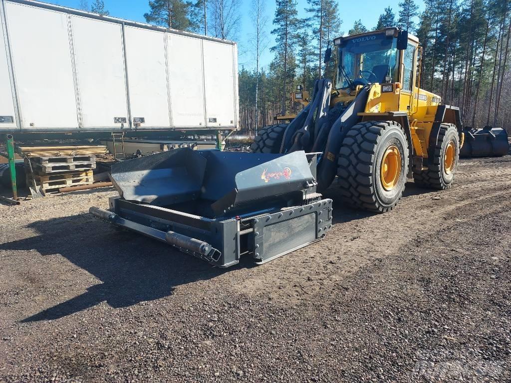 Reptail TM Tiehöylät