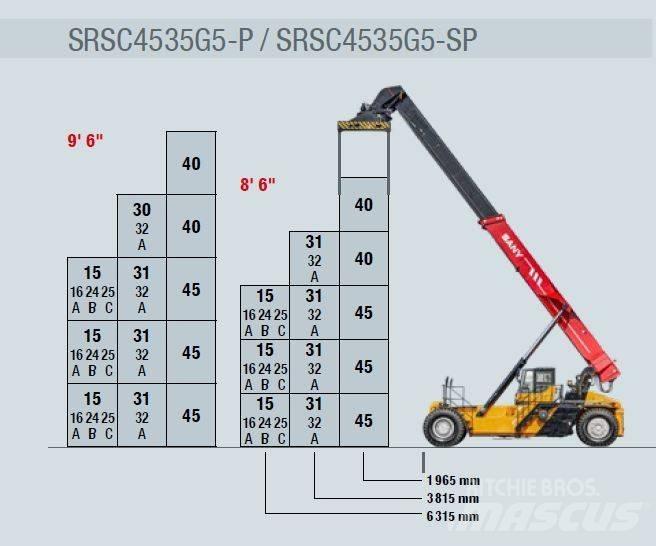 Sany SRSC4535G5-SP Konttikurottajat