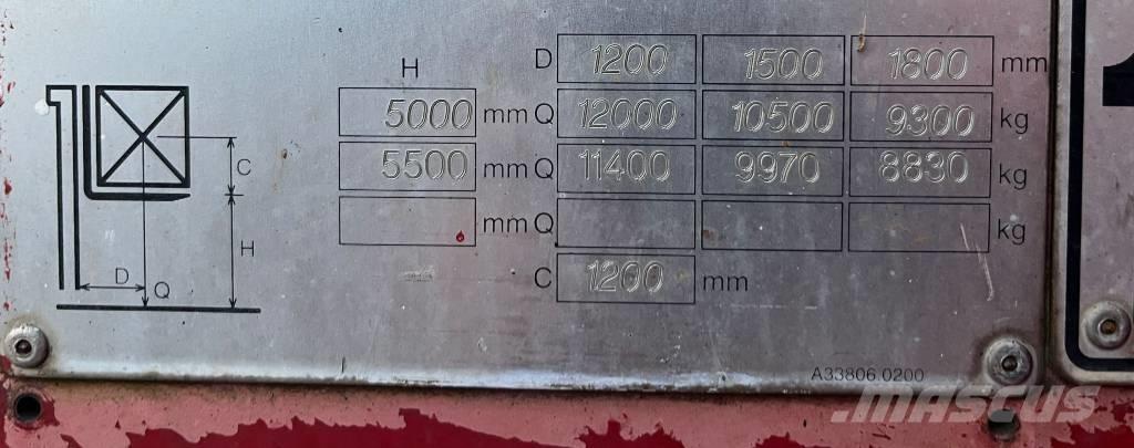 Kalmar DCE 120-12 Dieseltrukit