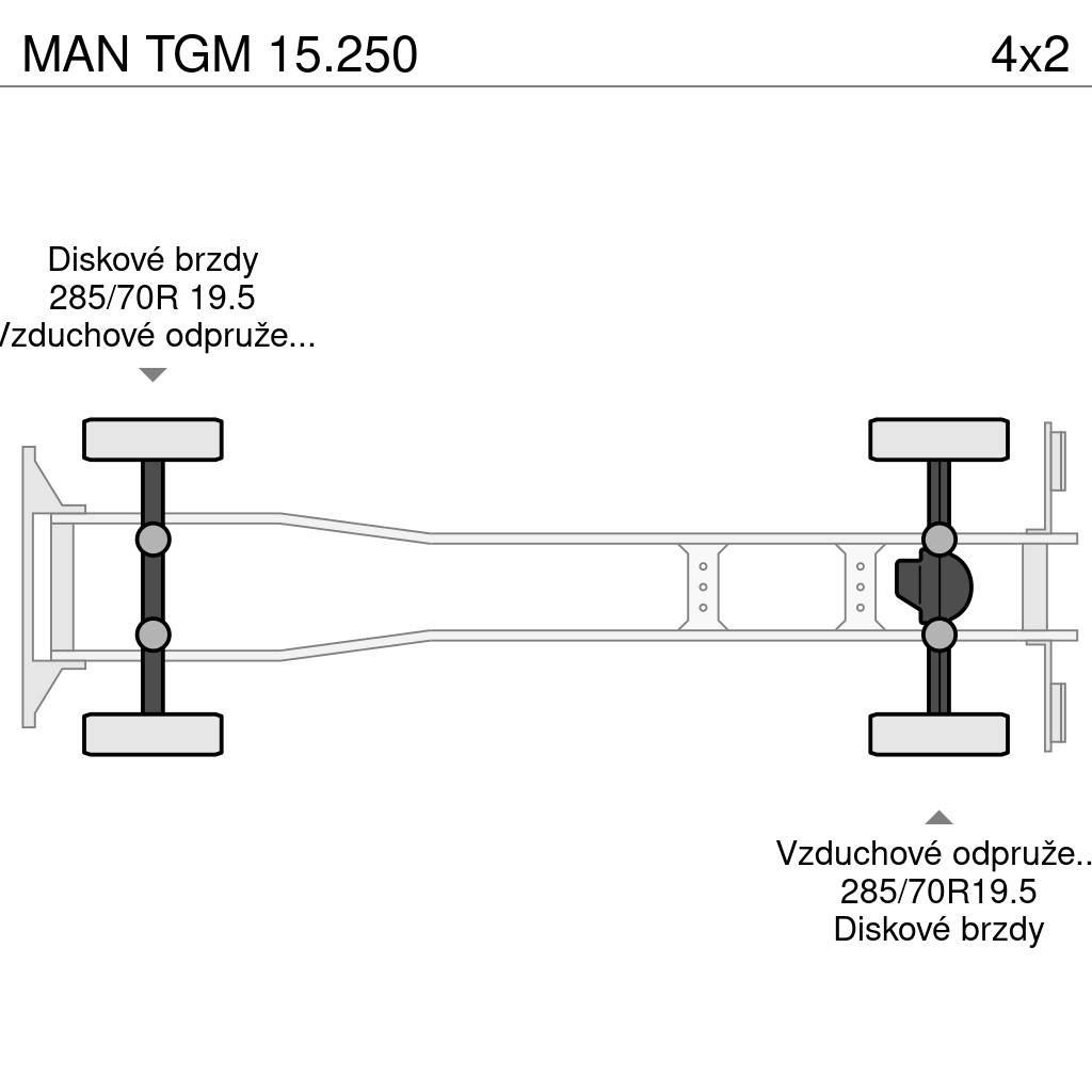 MAN TGM 15.250 Umpikorikuorma-autot