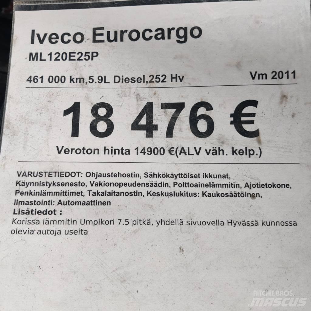 Iveco ML120E25P Kylmä-/Lämpökori kuorma-autot