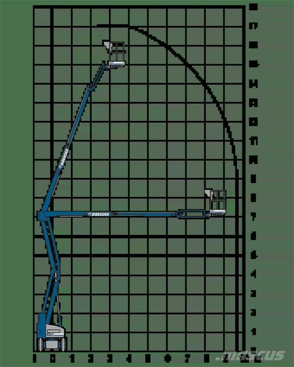 Niftylift HR17NE Kuukulkijat