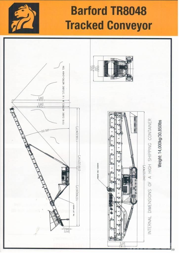 Barford TR8048 Seulat