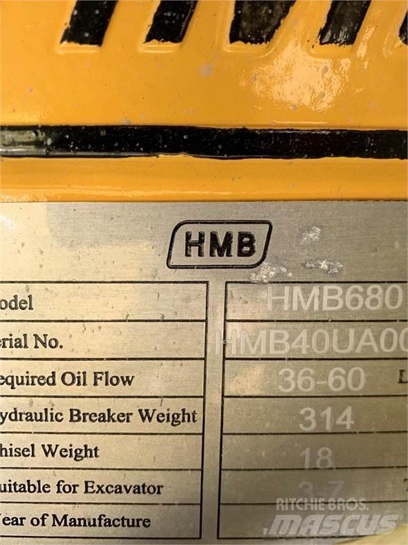 HMB 680 Iskuvasarat