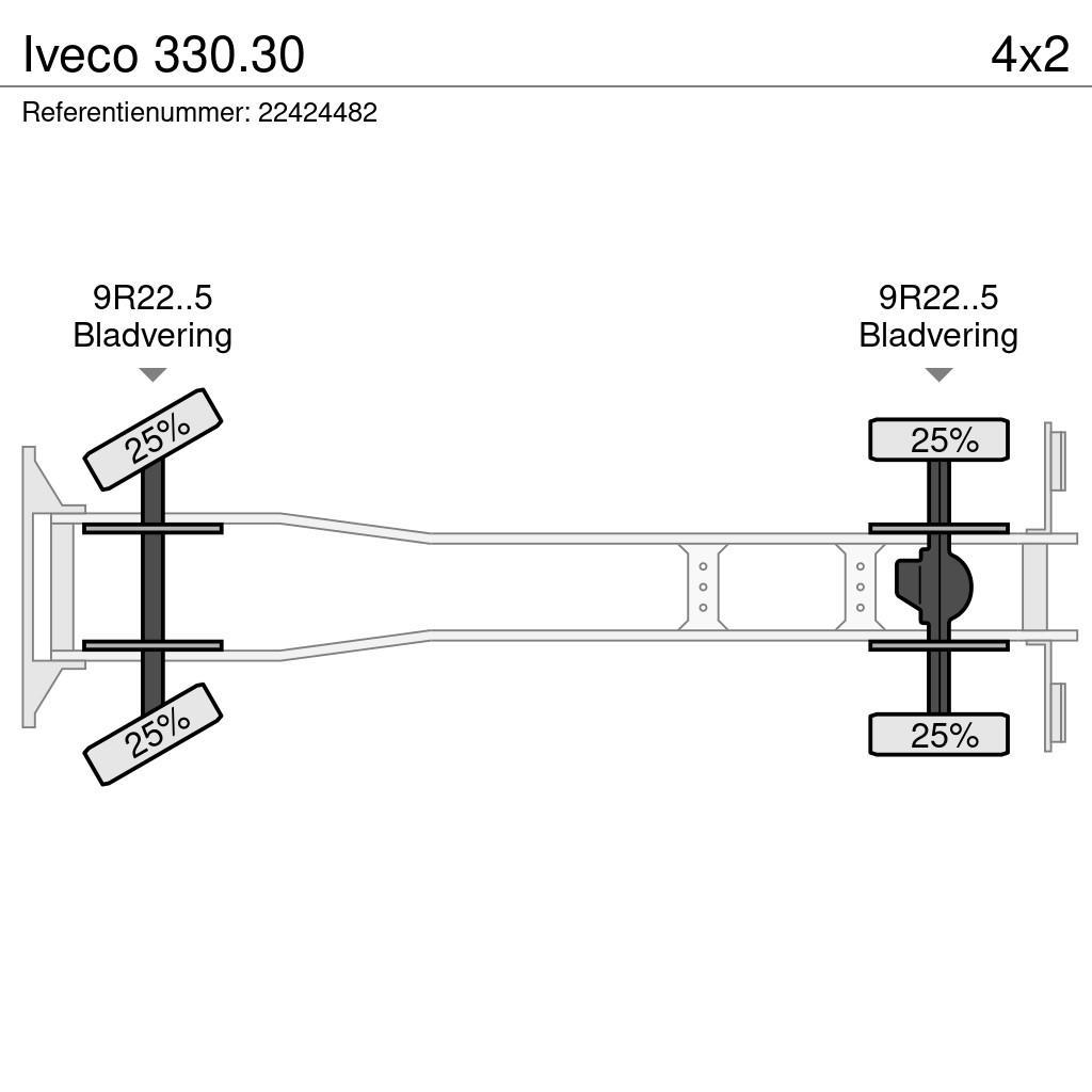 Iveco 330.30 Kontti-/tasonostoautot